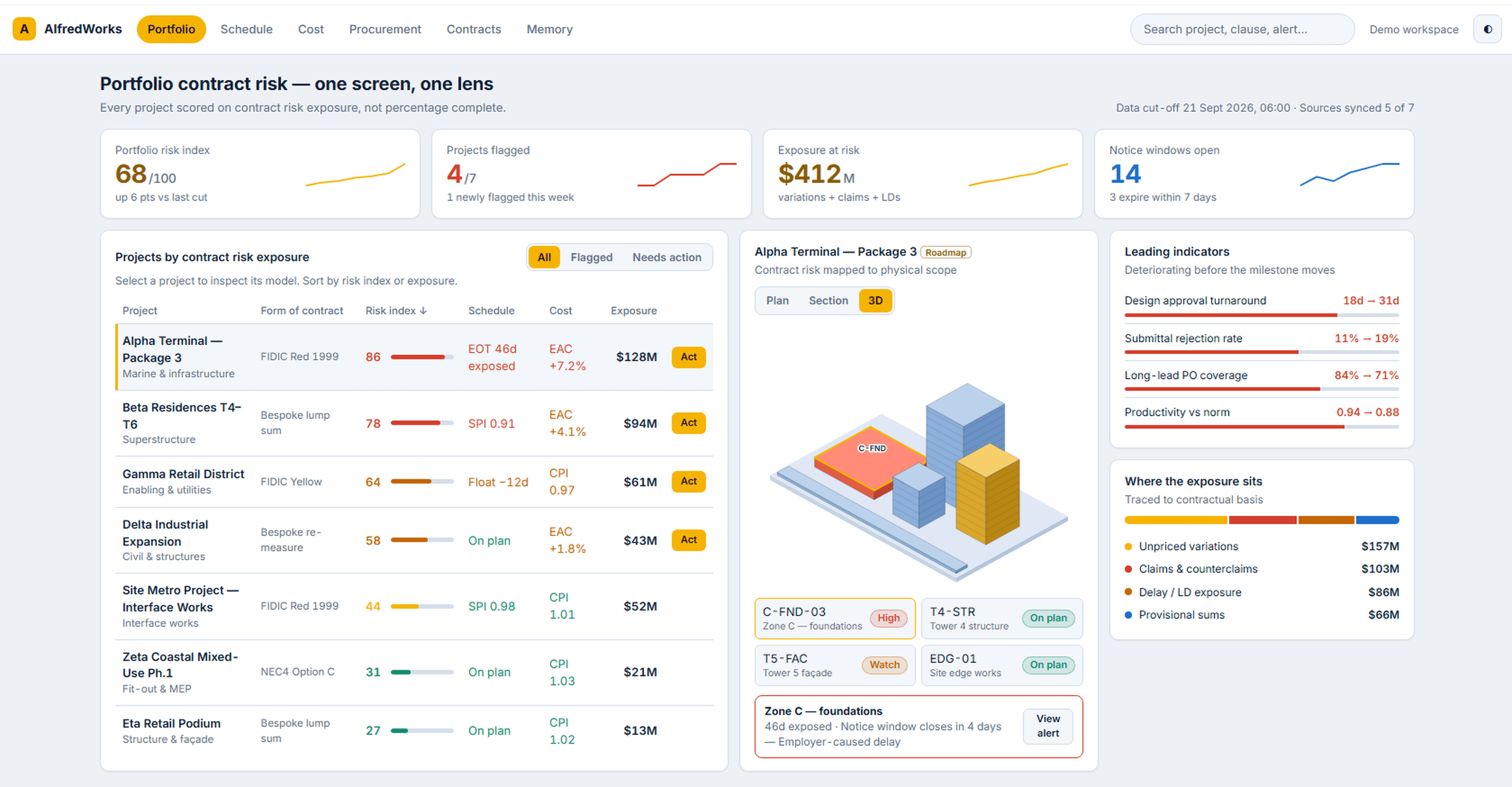 “We want to bring a real system of intelligence to construction.”